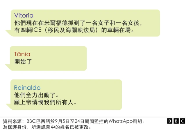移民躲避ICE抓捕：无人机 手语 看起来像个美国人